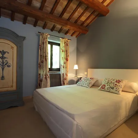 Фермерский дом Agriturismo Segnavento